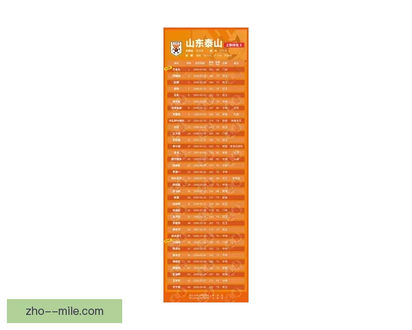 中国男足公布2026年3月世预赛大名单新面孔亮相备战关键赛事