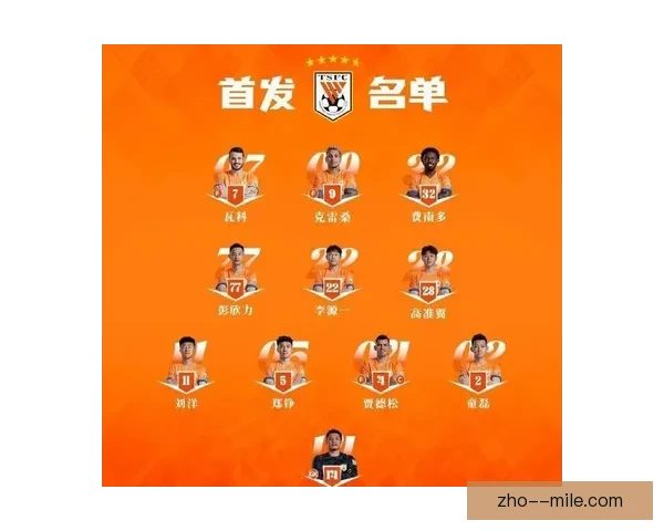 2026亚冠精英联赛横滨水手因伤病调整最终参赛名单